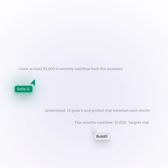 Long-term thinking graphic